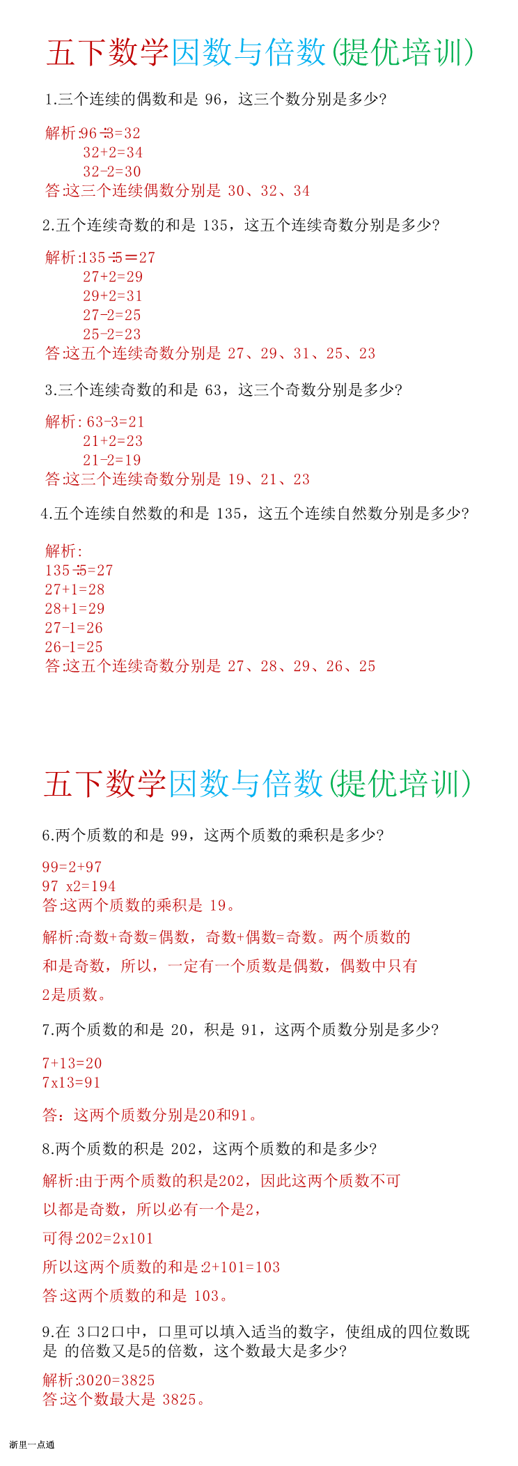 缩略图