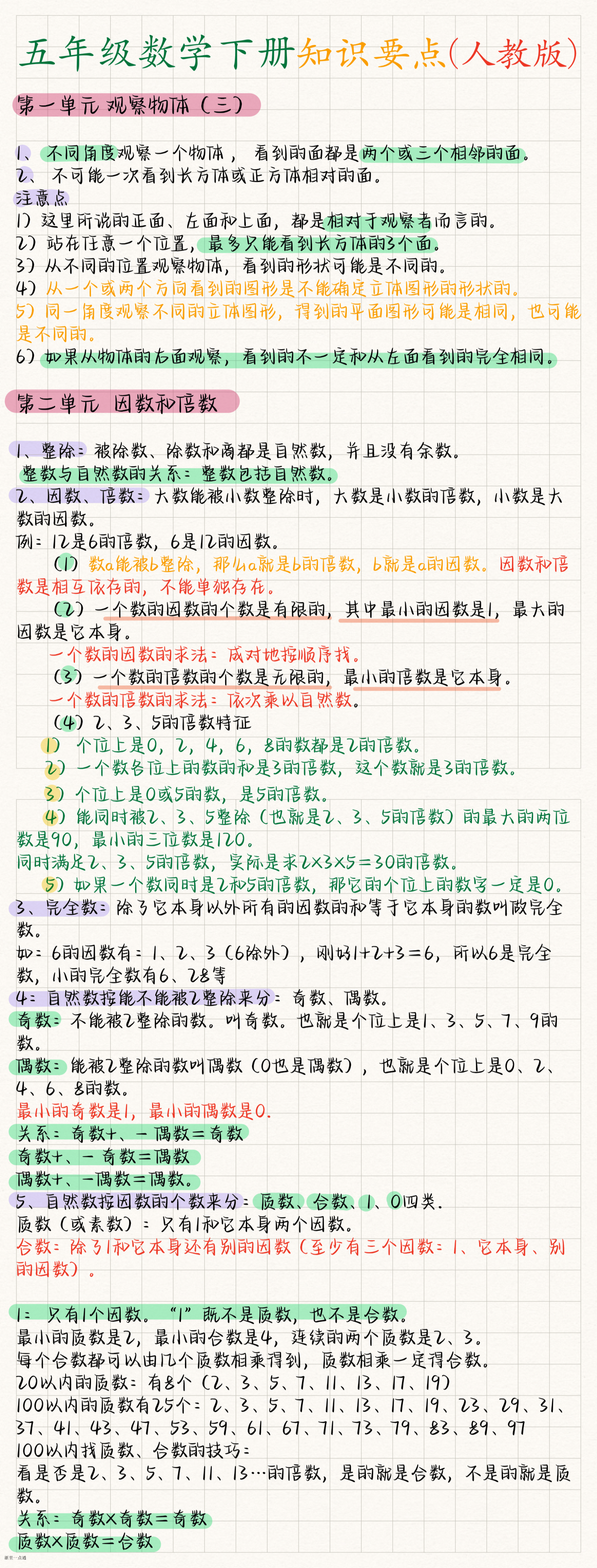缩略图