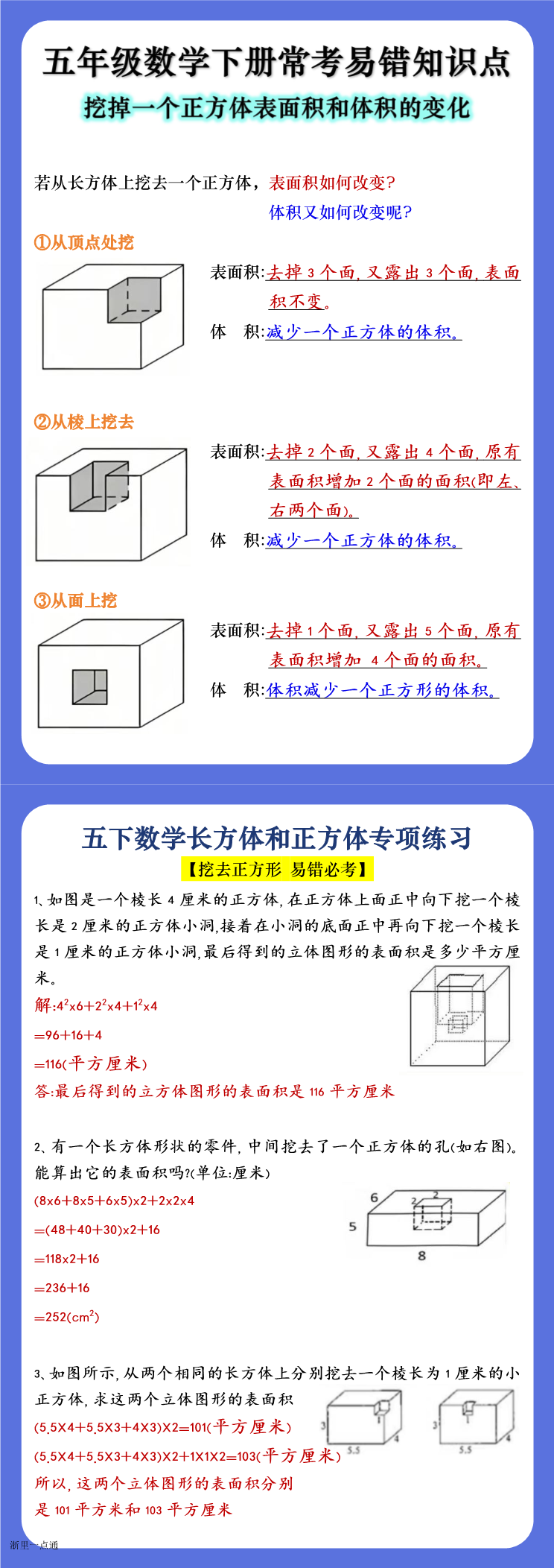 缩略图