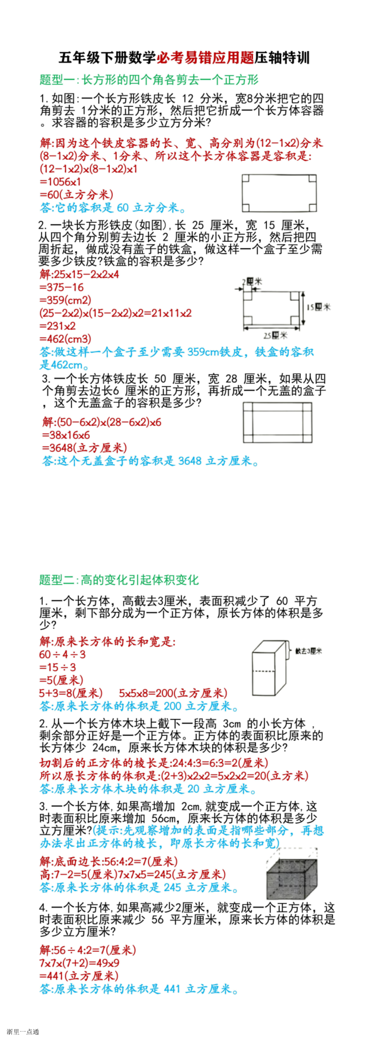 缩略图