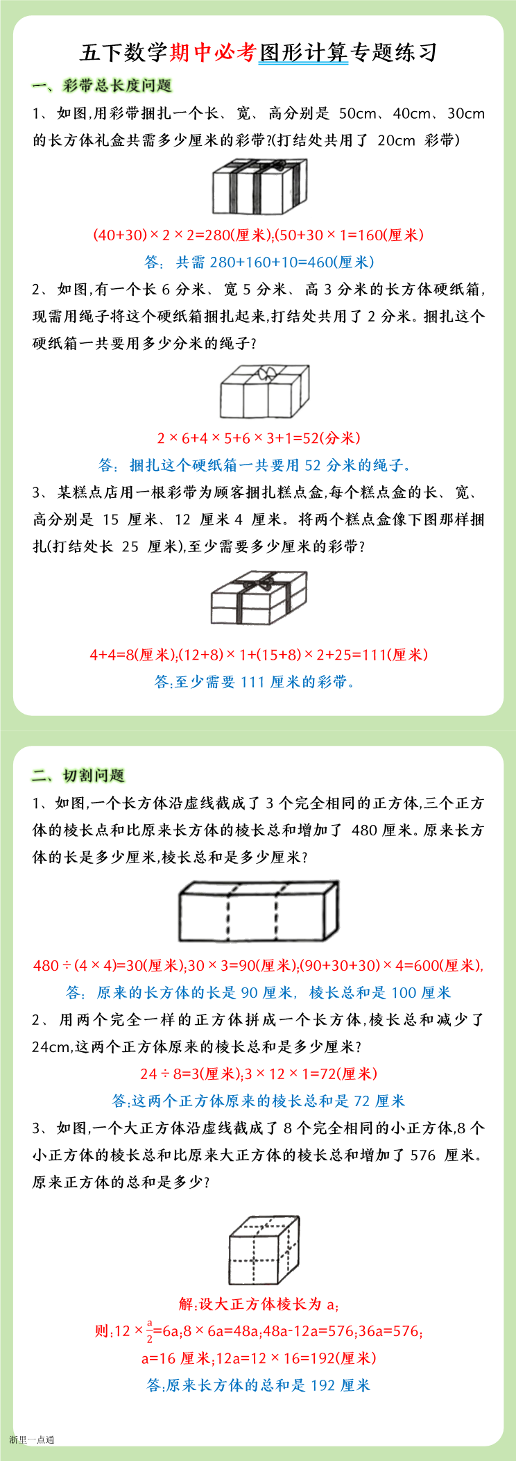 缩略图