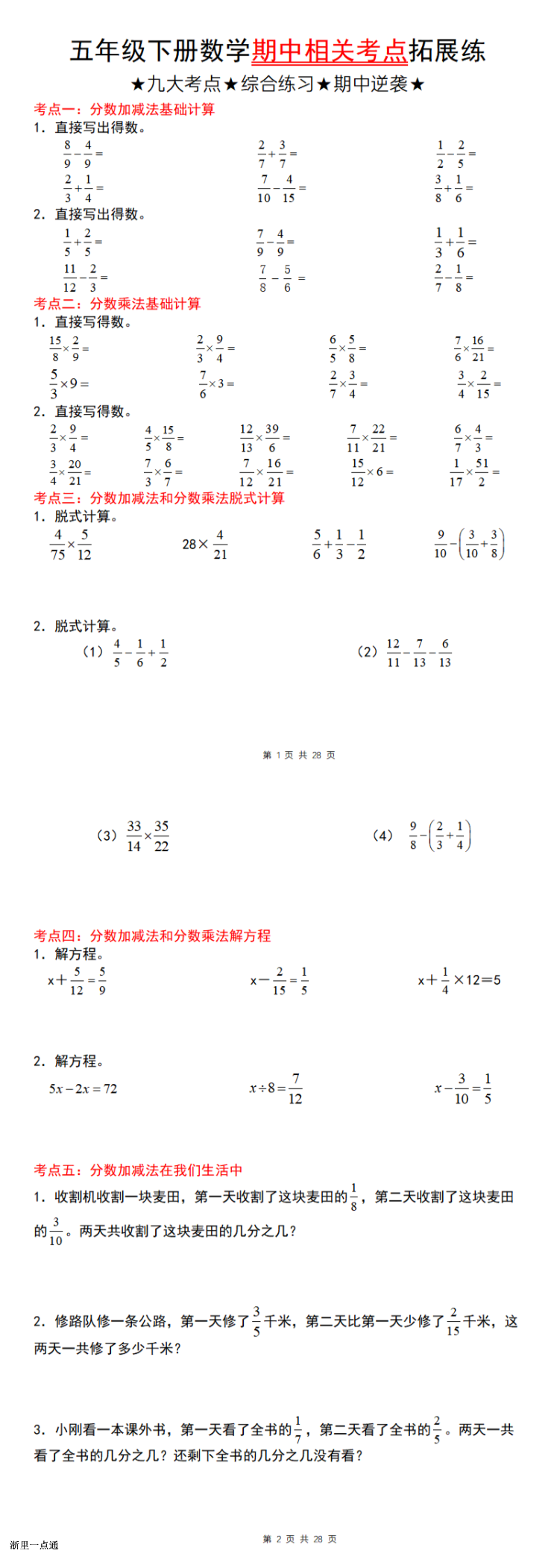 缩略图