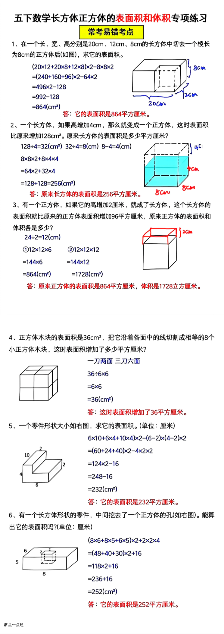 缩略图