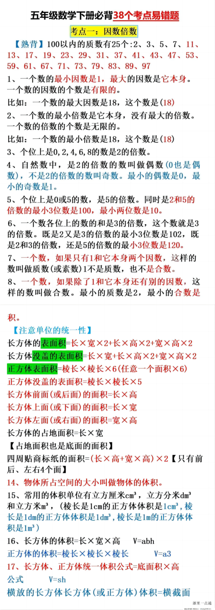 缩略图