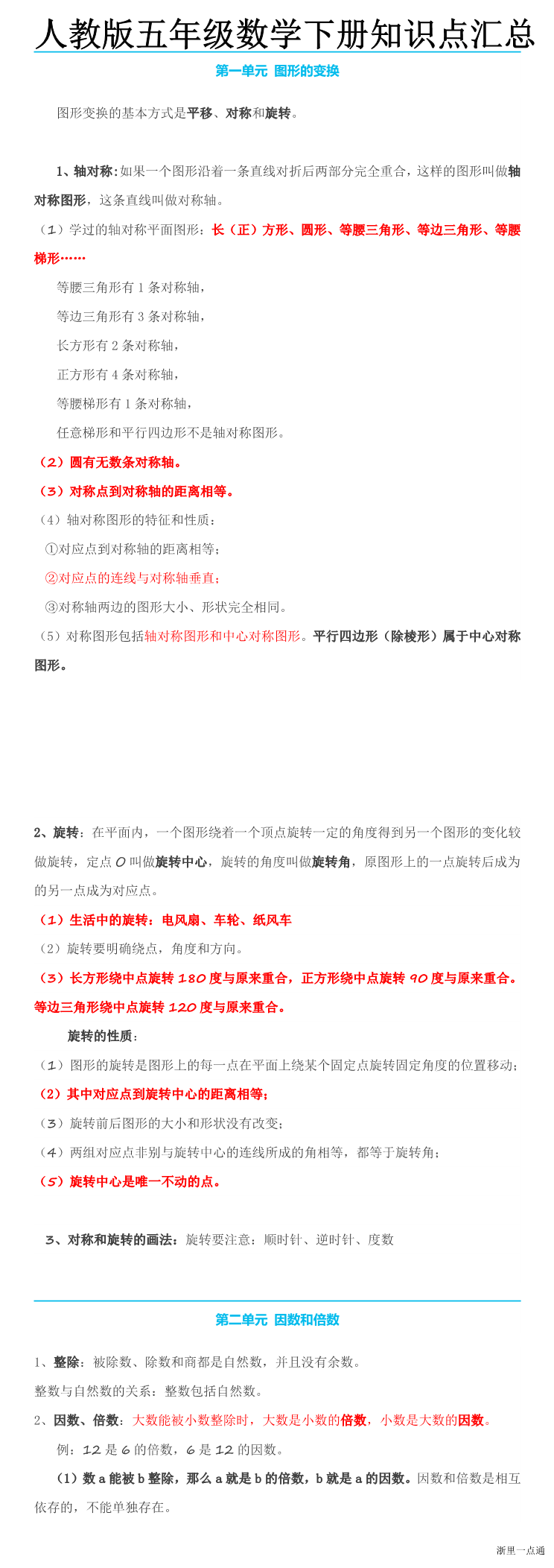 缩略图