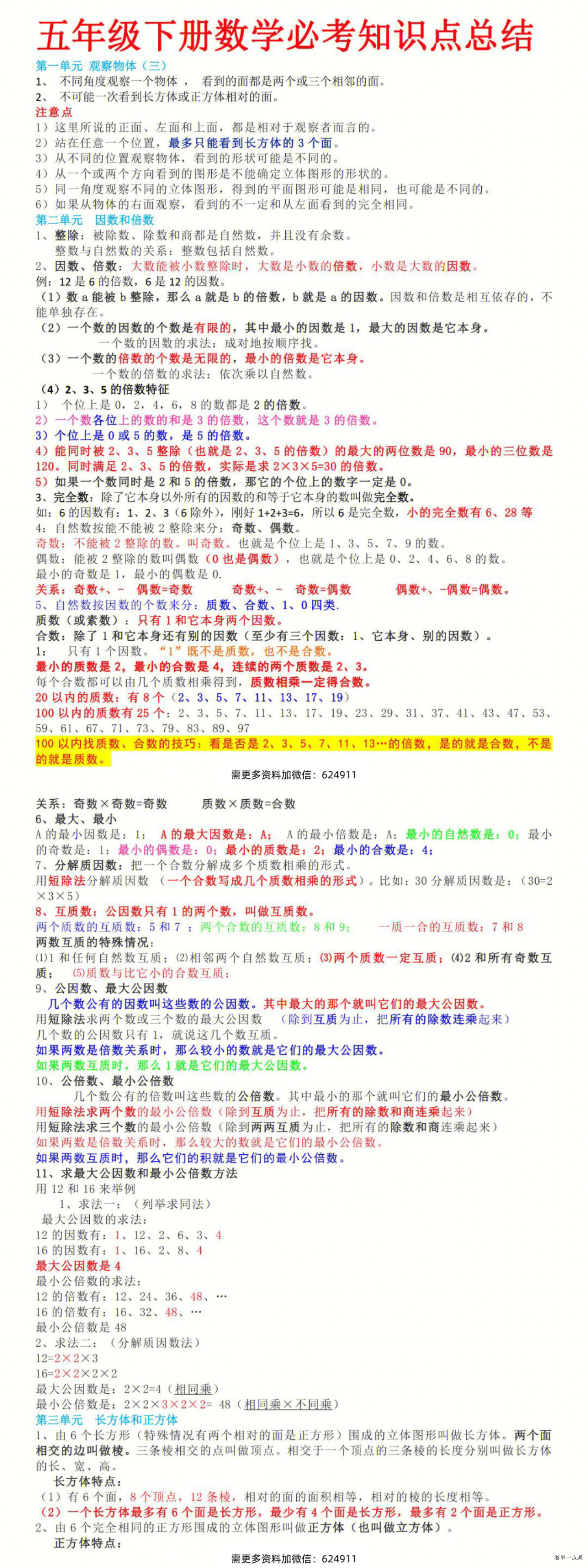 缩略图