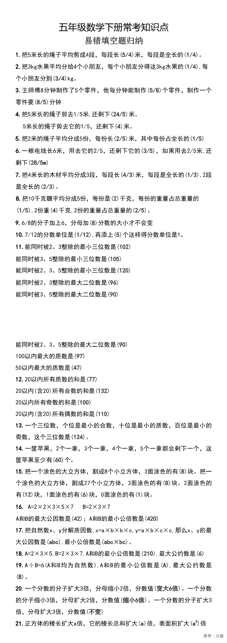 缩略图