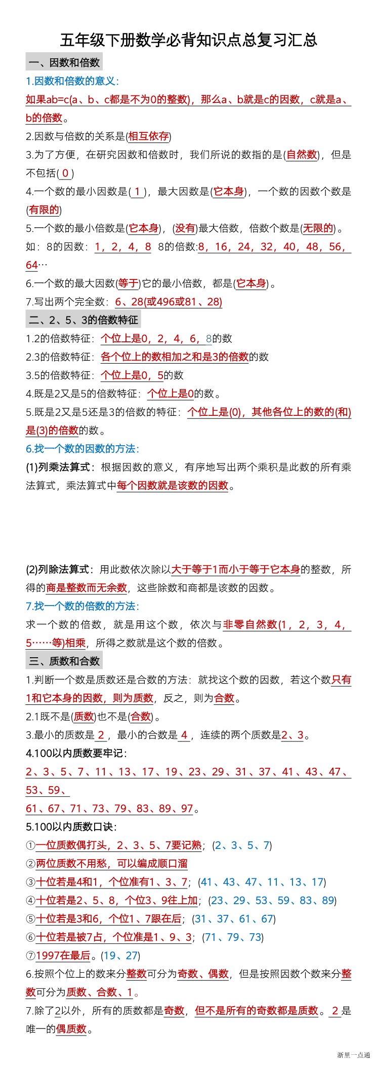 缩略图