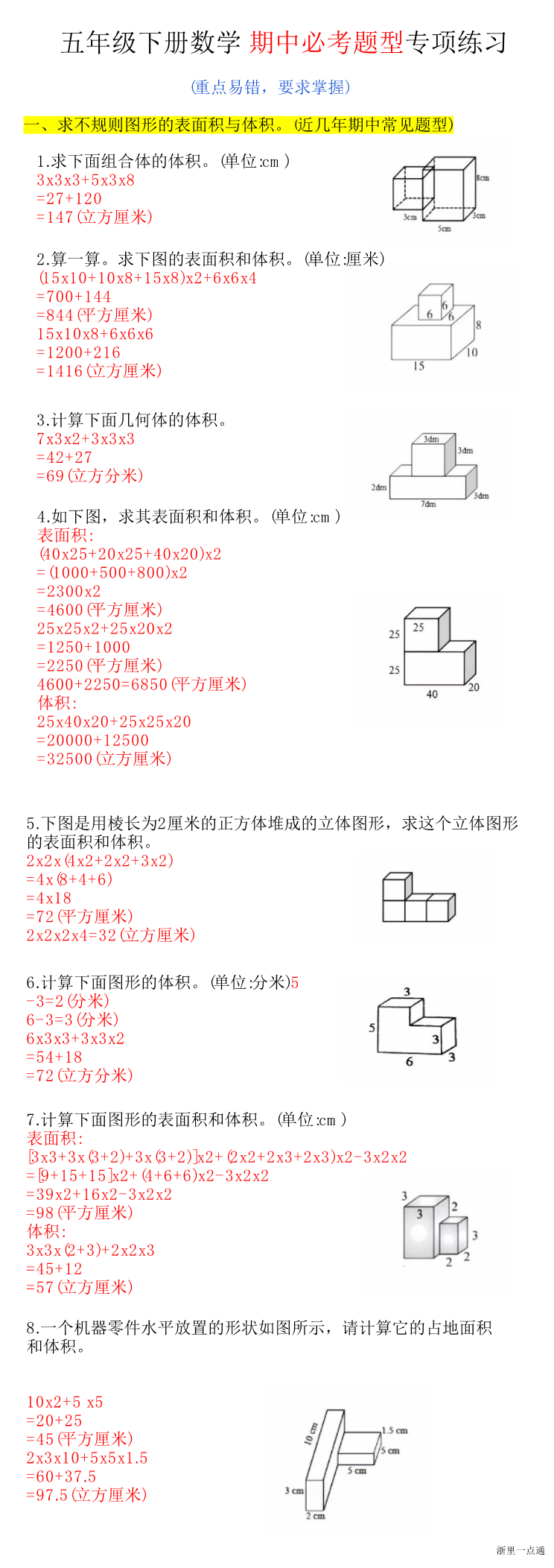 缩略图