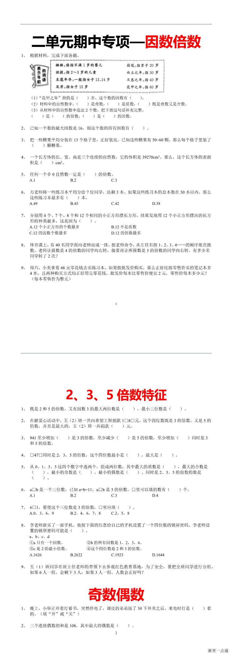 缩略图