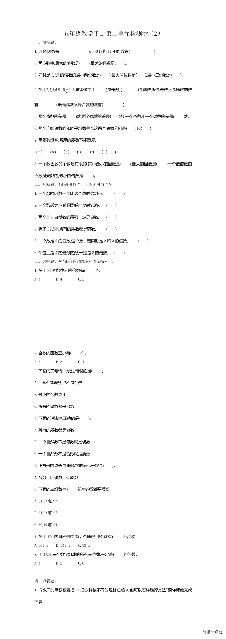 缩略图
