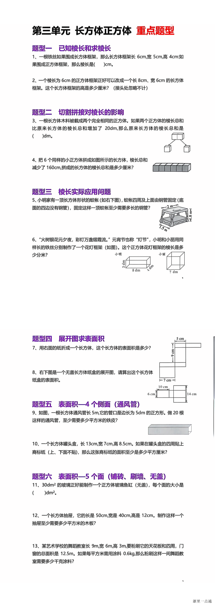 缩略图