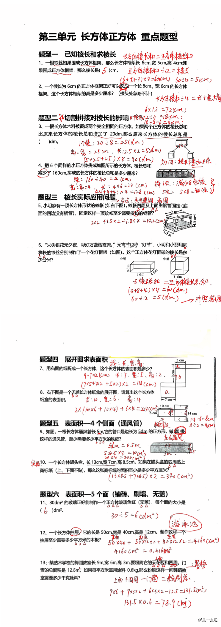 缩略图