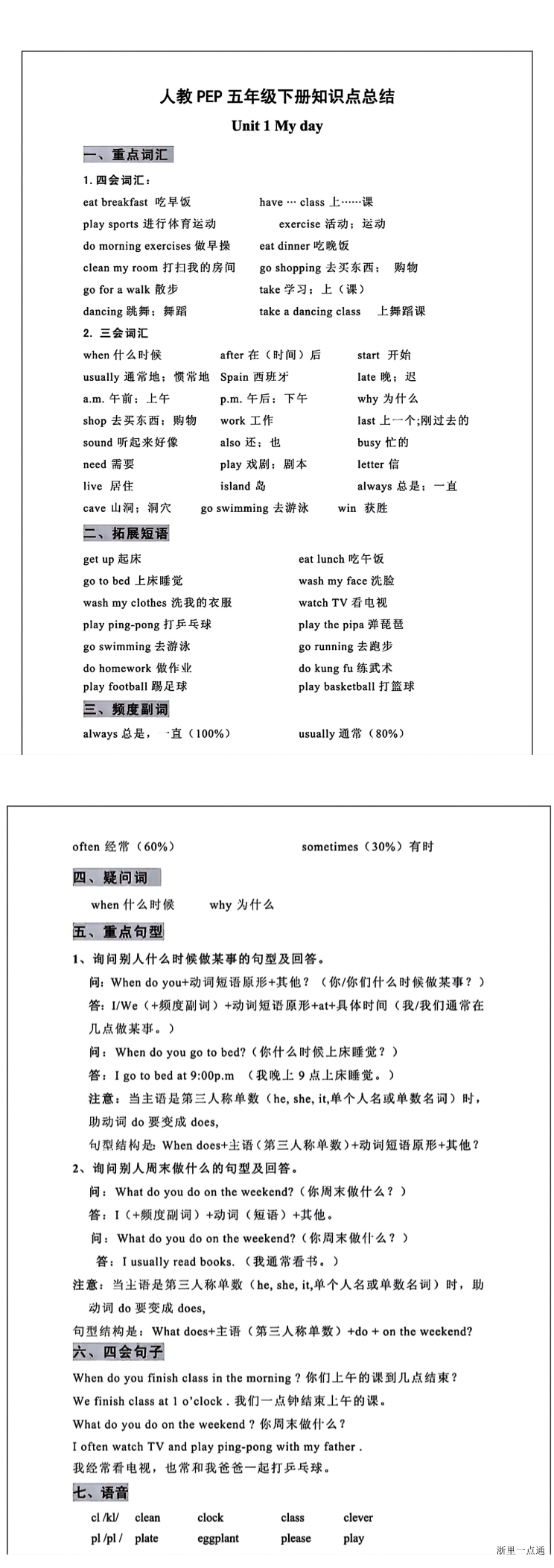 缩略图