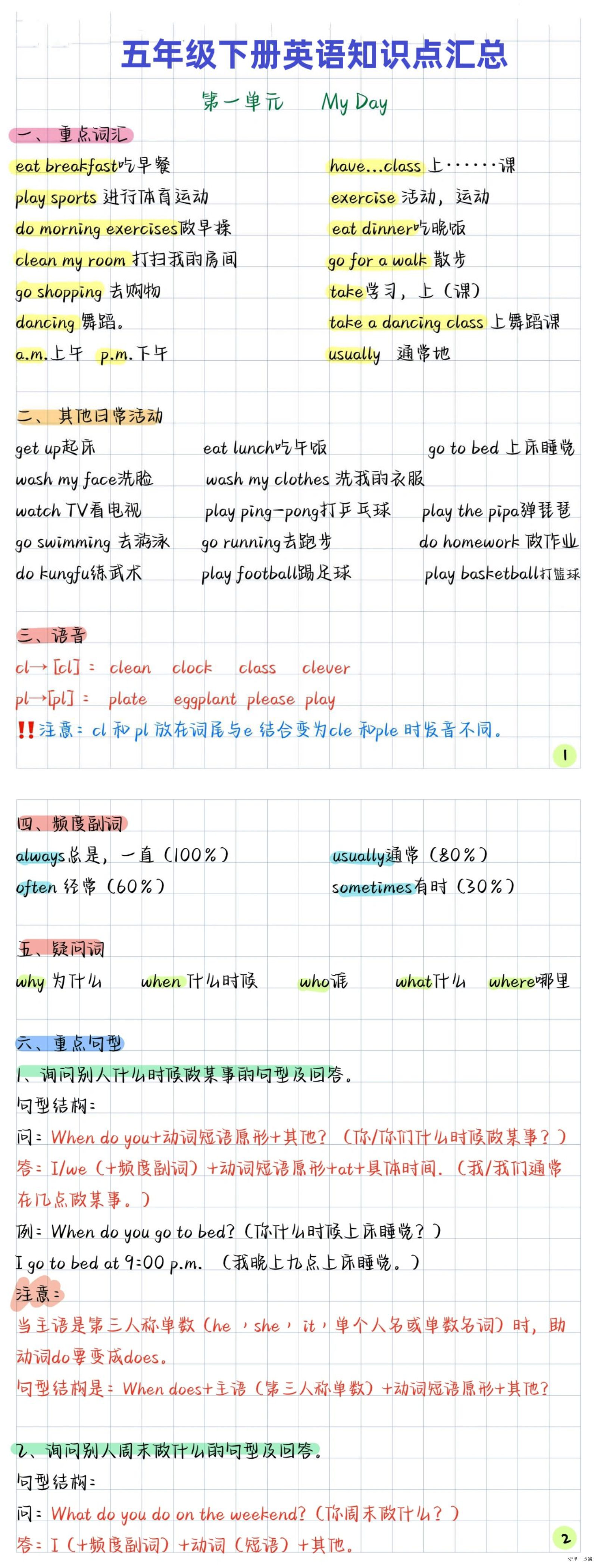 缩略图