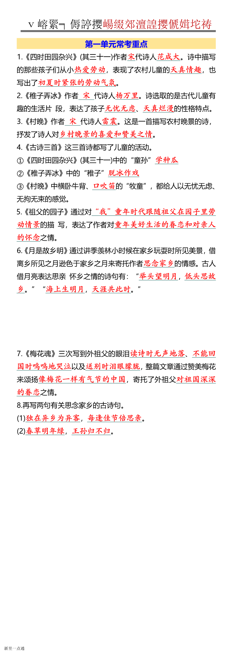 缩略图