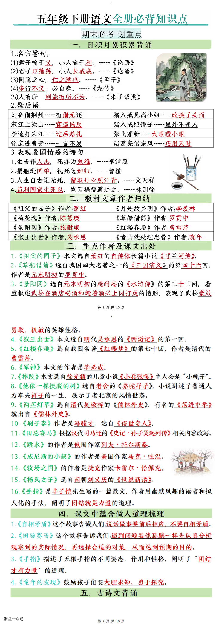 缩略图