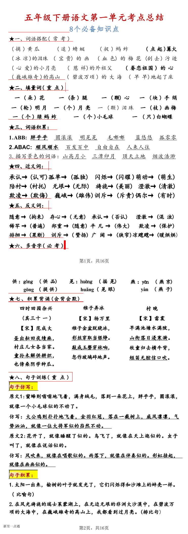 缩略图