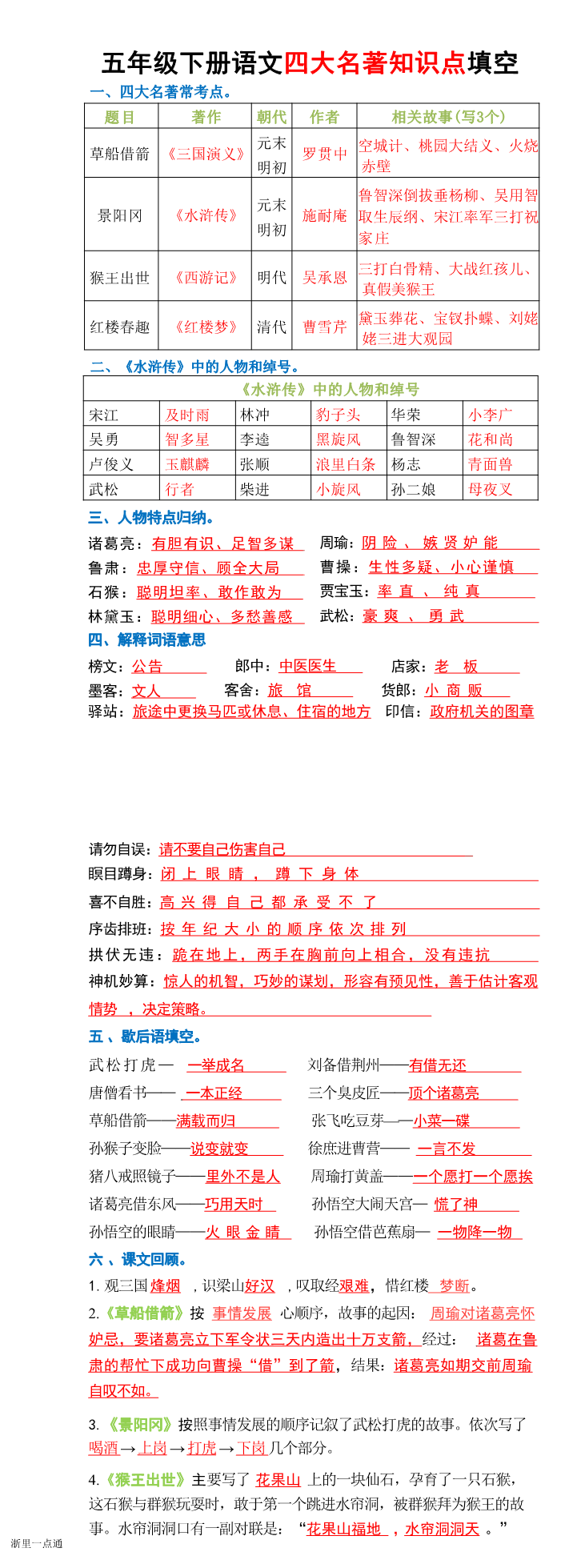 缩略图