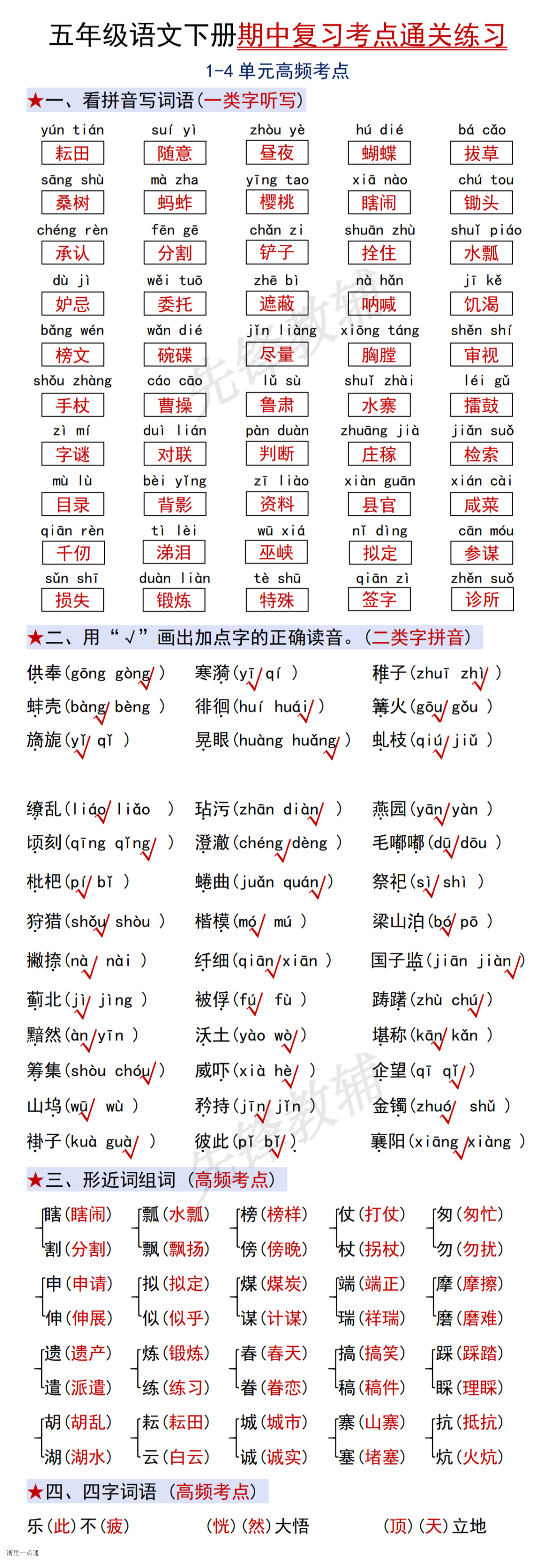 缩略图