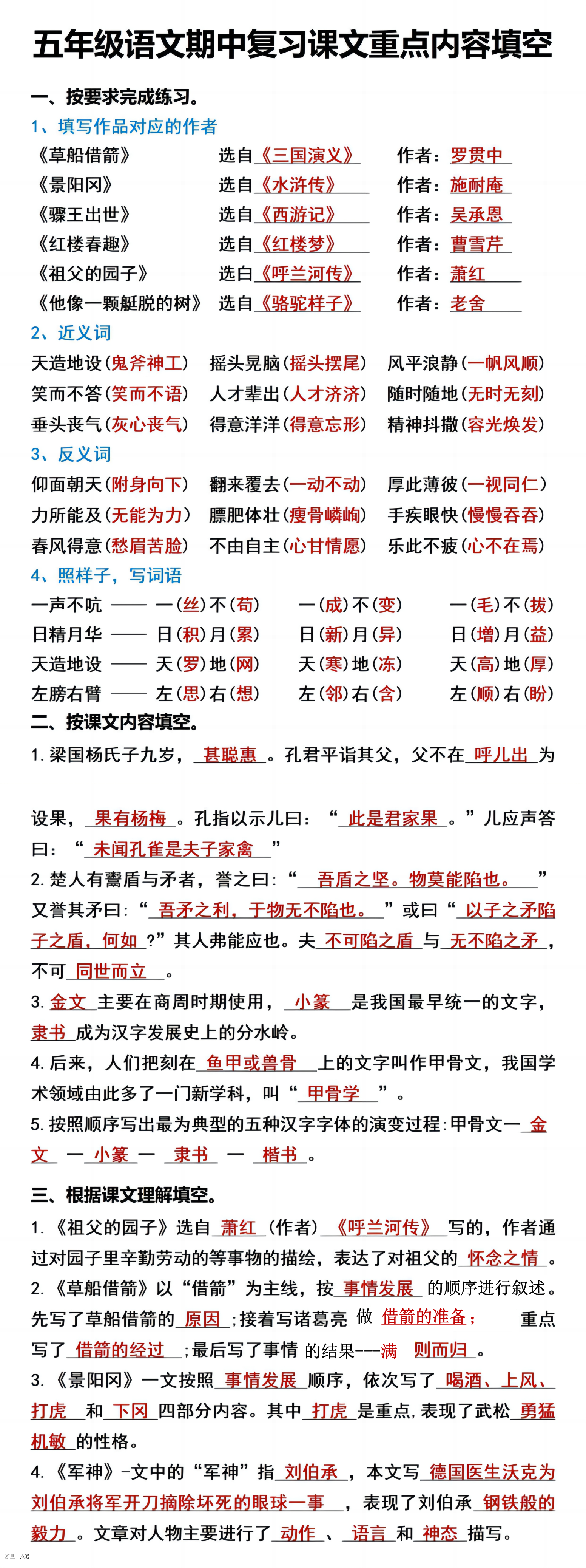 缩略图