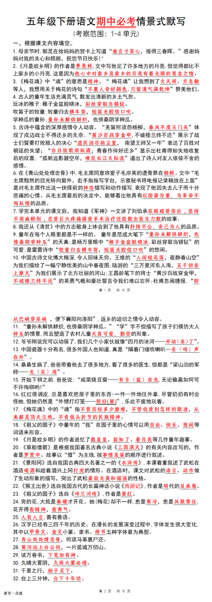 缩略图
