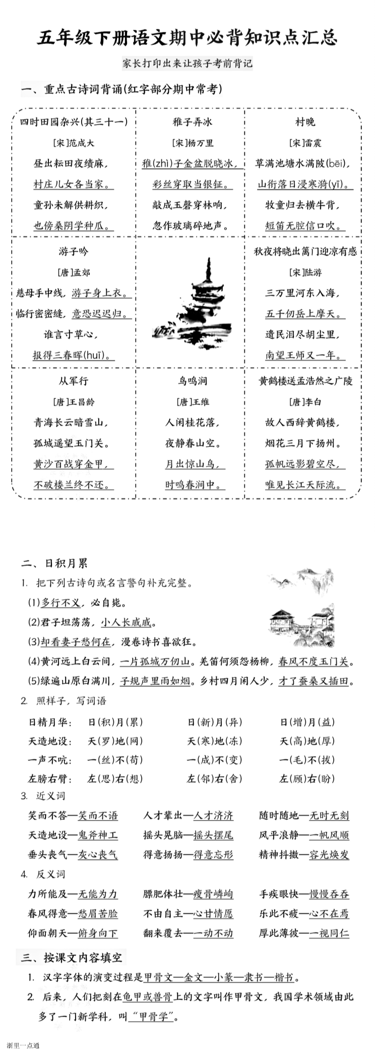 缩略图