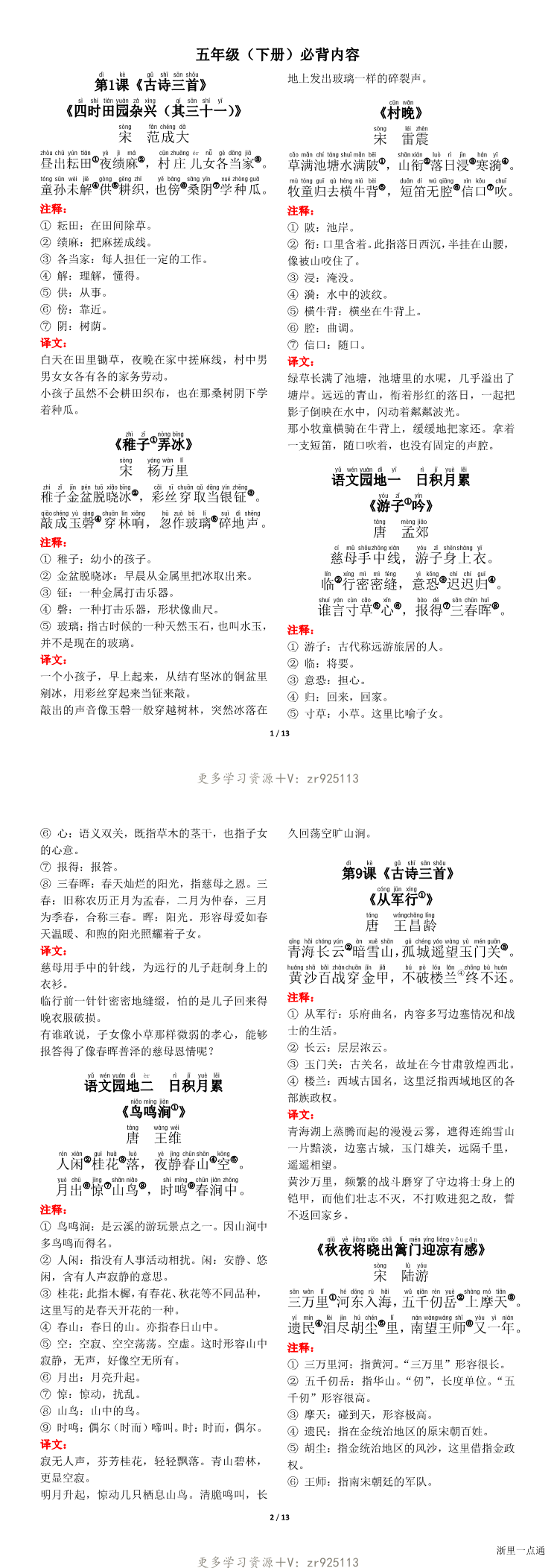 缩略图