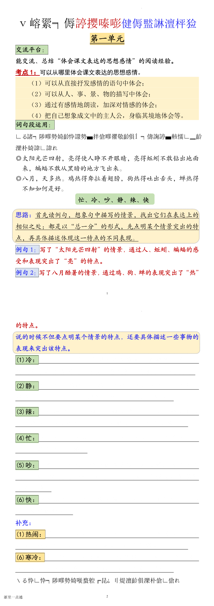 缩略图