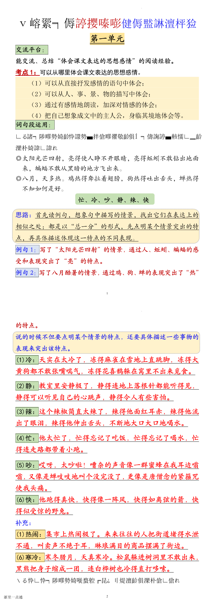 缩略图