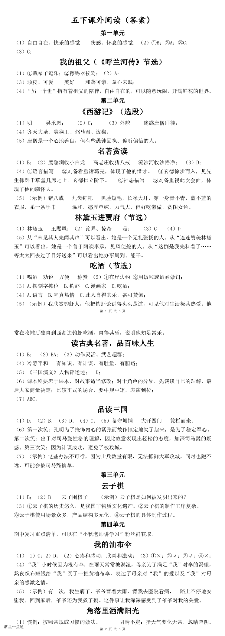 缩略图