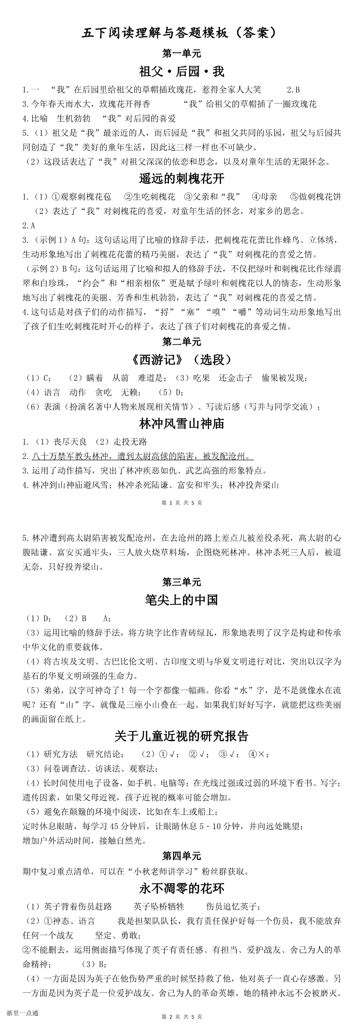 缩略图