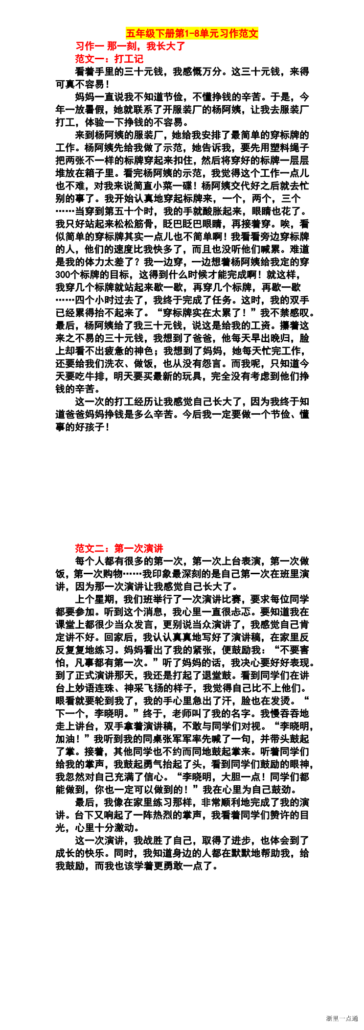 缩略图