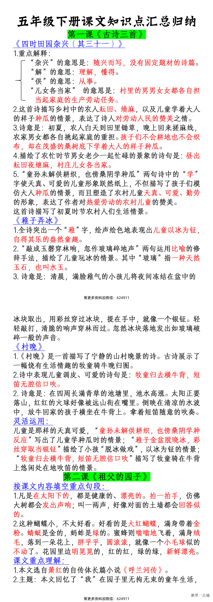 缩略图