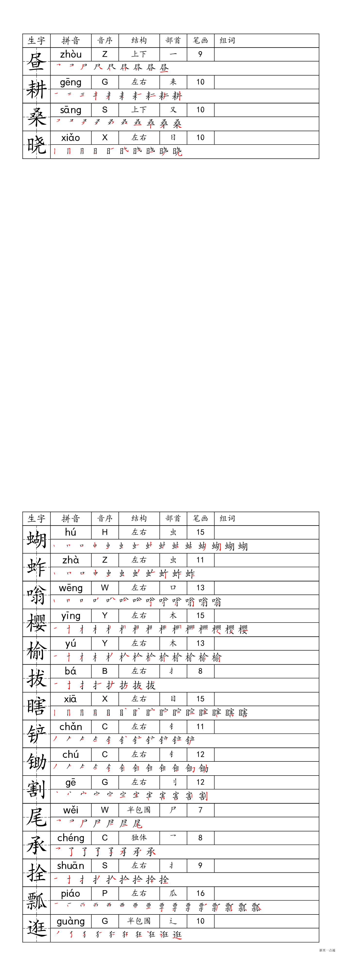 缩略图