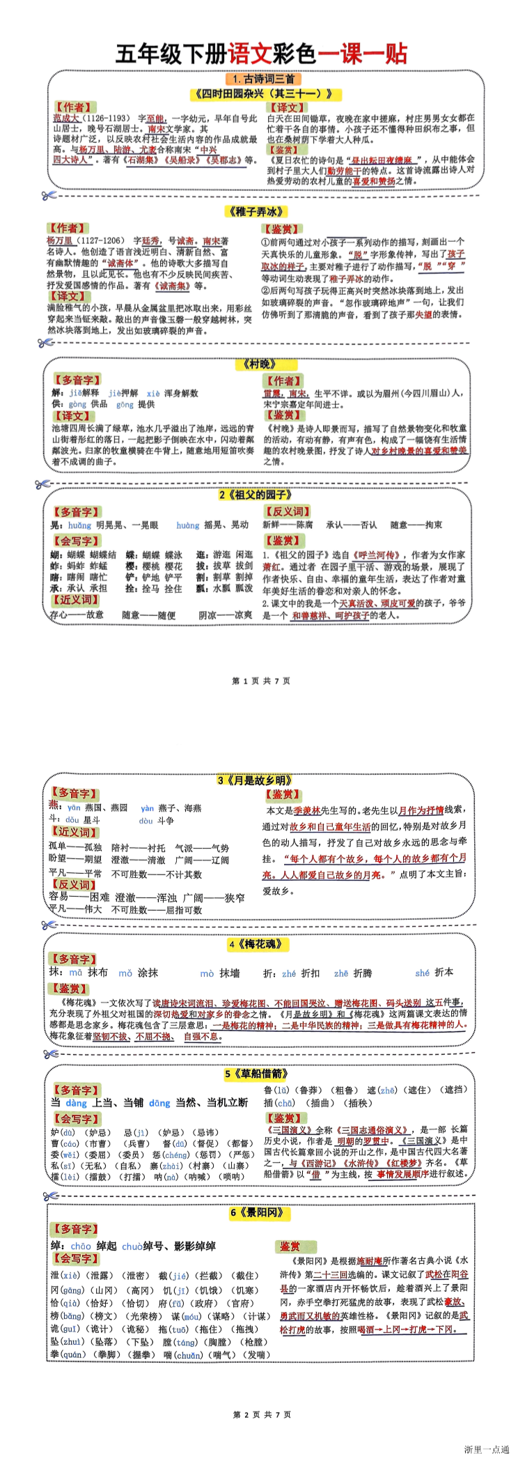 缩略图