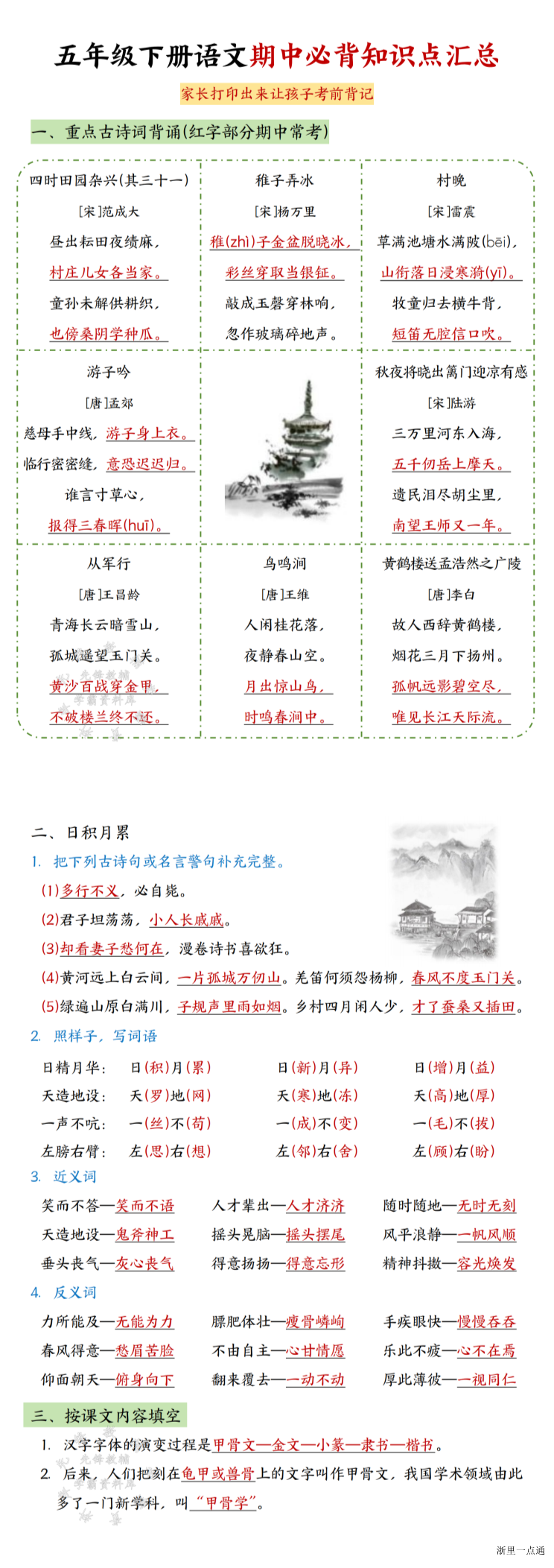 缩略图