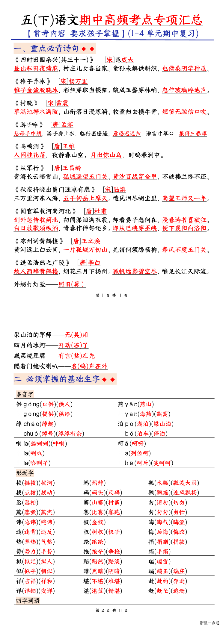 缩略图
