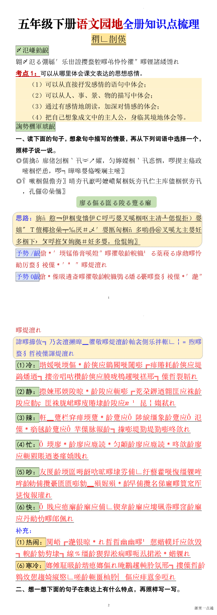 缩略图