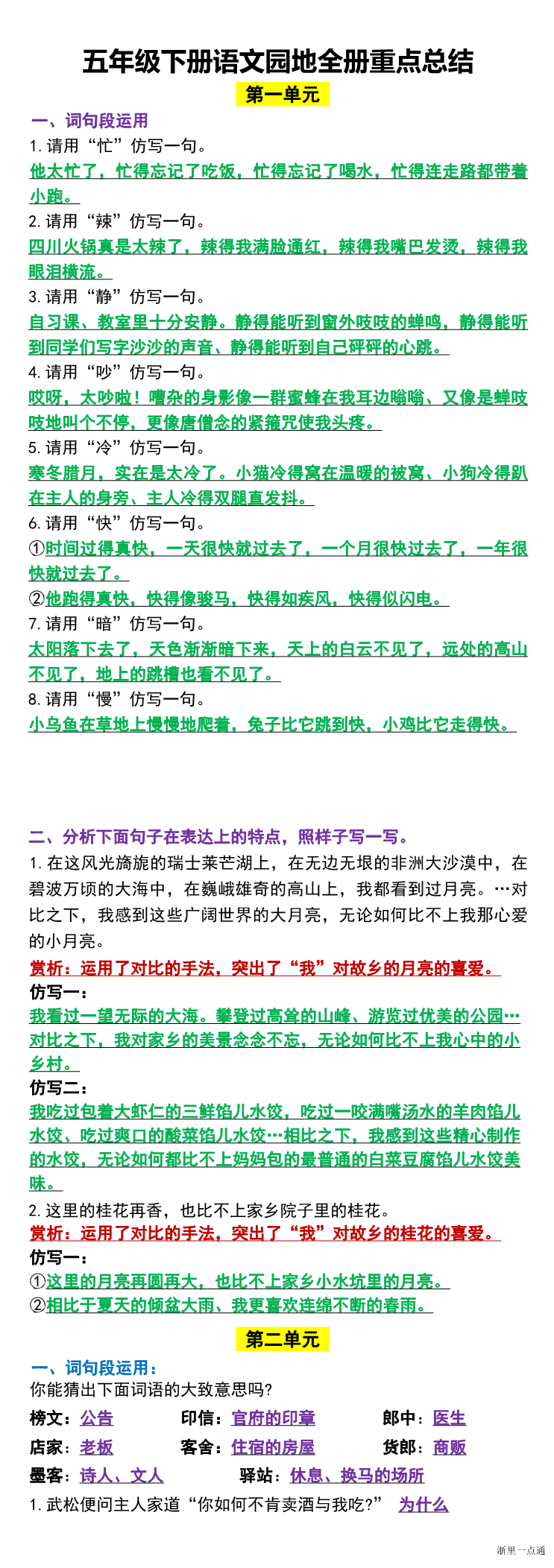 缩略图