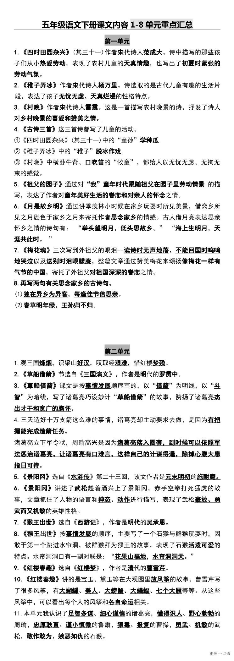 缩略图