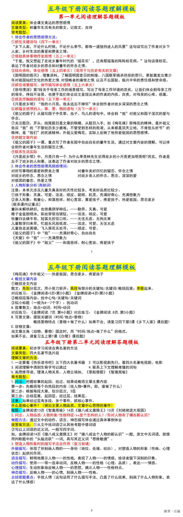 缩略图