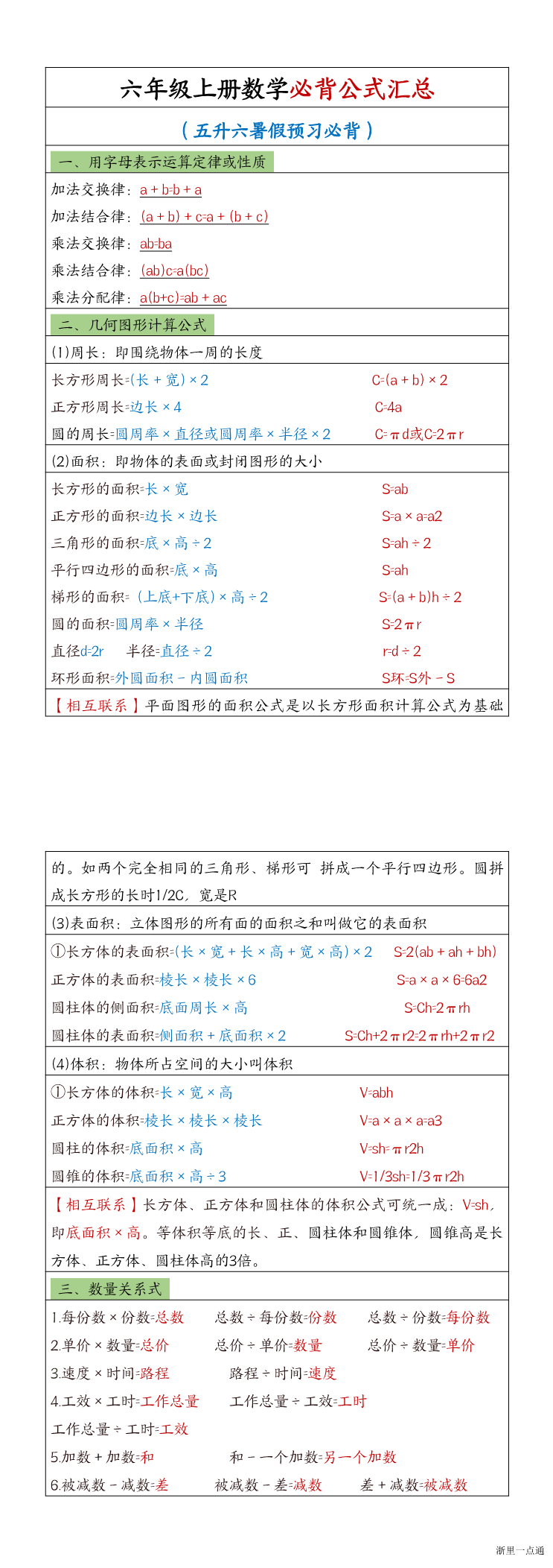 缩略图