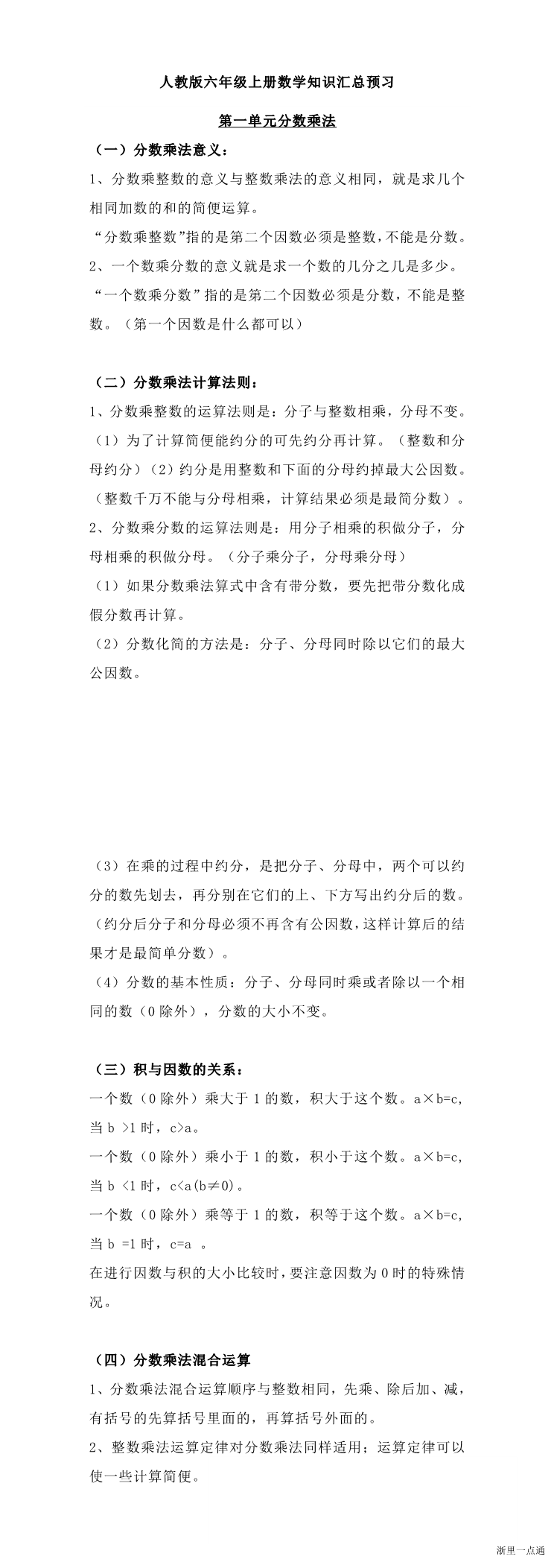 缩略图