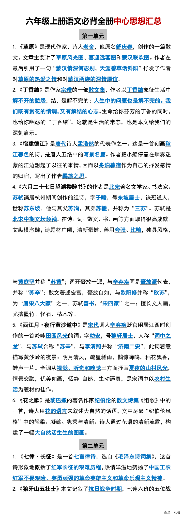 缩略图