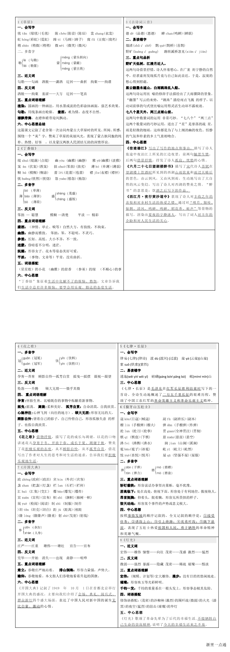 缩略图