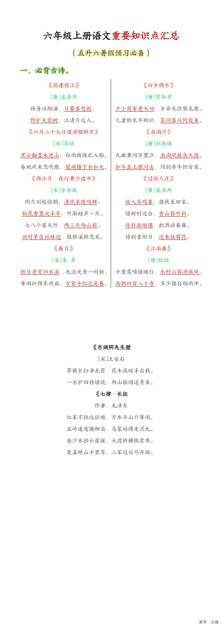 缩略图