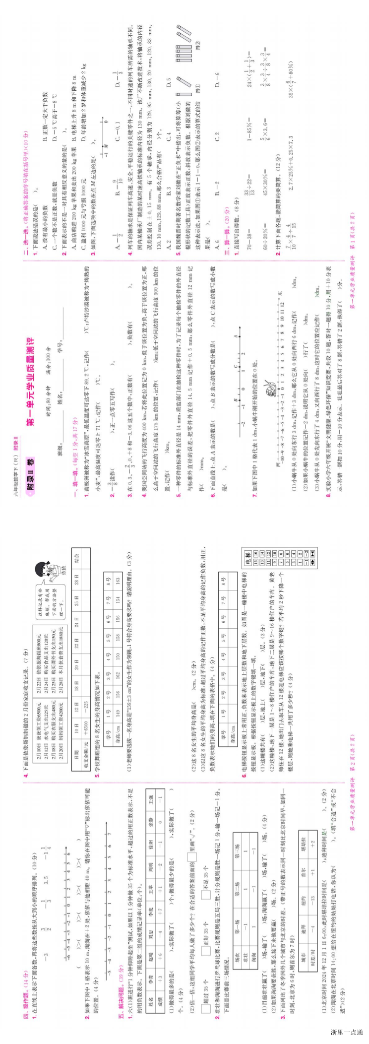 缩略图