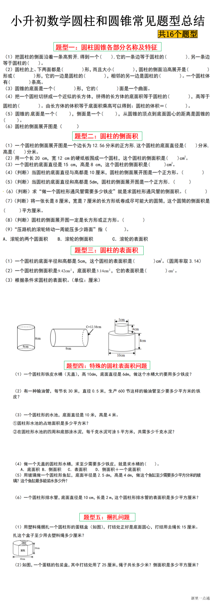 缩略图