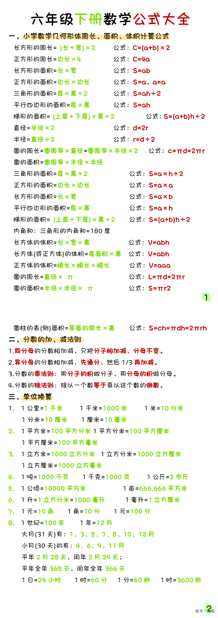 缩略图